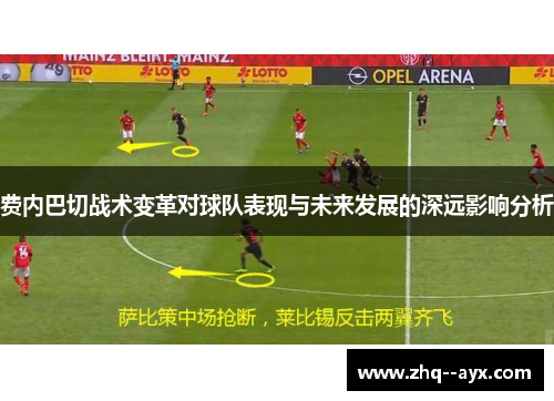 费内巴切战术变革对球队表现与未来发展的深远影响分析