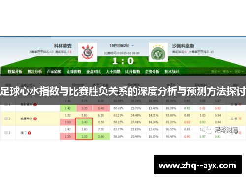 足球心水指数与比赛胜负关系的深度分析与预测方法探讨 足球心水指数与比赛胜负关系的深度分析与预测方法探讨