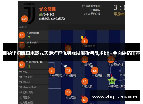 佩德里对阵国米欧冠关键对位优势深度解析与战术价值全面评估前景