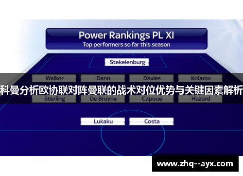 科曼分析欧协联对阵曼联的战术对位优势与关键因素解析 科曼分析欧协联对阵曼联的战术对位优势与关键因素解析
