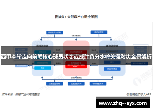 西甲本轮走向前瞻核心球员状态或成胜负分水岭关键对决全景解析
