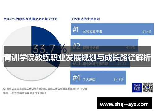 青训学院教练职业发展规划与成长路径解析
