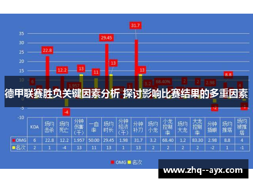 德甲联赛胜负关键因素分析 探讨影响比赛结果的多重因素 德甲联赛胜负关键因素分析 探讨影响比赛结果的多重因素