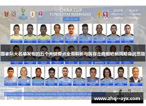 国家队大名单发布的五个关键要点全面解析与阵容走向前瞻新周期备战思路 国家队大名单发布的五个关键要点全面解析与阵容走向前瞻新周期备战思路