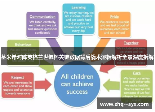 基米希对阵英格兰世俱杯关键数据背后战术逻辑解析全景深度拆解 基米希对阵英格兰世俱杯关键数据背后战术逻辑解析全景深度拆解