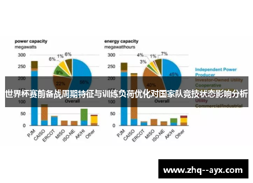 世界杯赛前备战周期特征与训练负荷优化对国家队竞技状态影响分析 世界杯赛前备战周期特征与训练负荷优化对国家队竞技状态影响分析