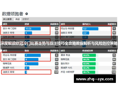 深度解读欧冠冷门比赛走势与投注技巧全攻略数据解析与风险防控策略